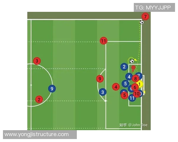 杭州足球队灵活性分析与战术调整对比赛表现的影响探讨 杭州足球队灵活性分析与战术调整对比赛表现的影响探讨