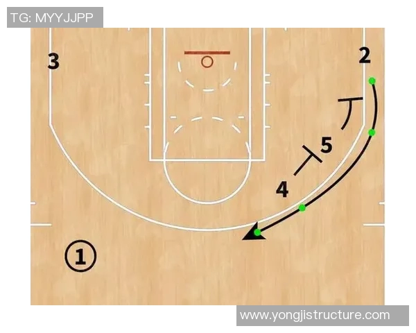 武汉篮球队中路突破战术分析及其成效评估